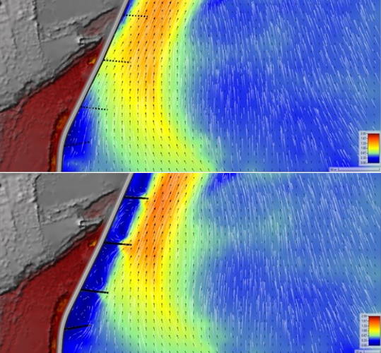 Groynes analysis